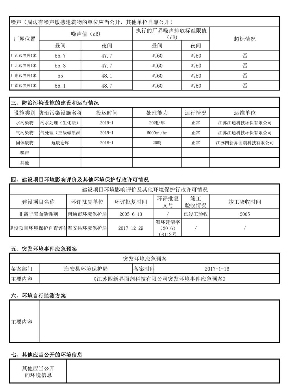 江蘇四新界面劑科技有限公司